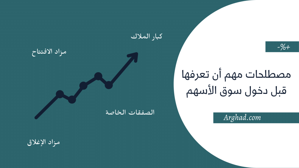 استثمار الأموال سوق الأسهم
