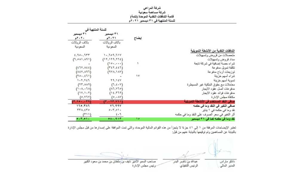 قائمة التدفقات النقدية